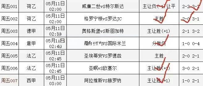 九游娱乐登录-马洛卡击败阿拉维斯，取得保级第一关胜利
