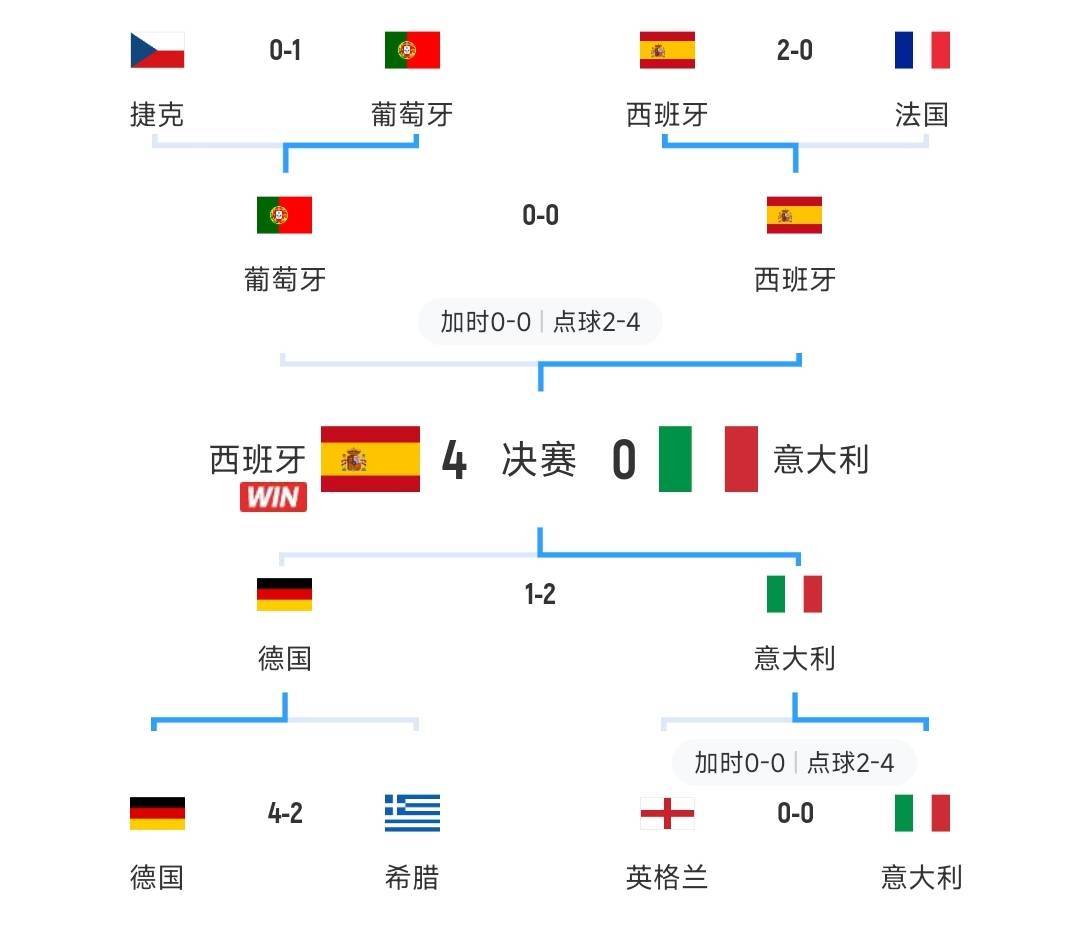 九游娱乐官方平台-关于法国对阵摩尔多瓦，欧洲联赛风云激荡的信息